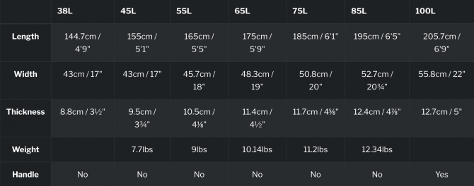 Armstrong Midlength FG Foil Board sizes